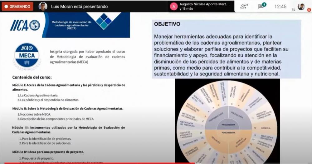 Curso MECA