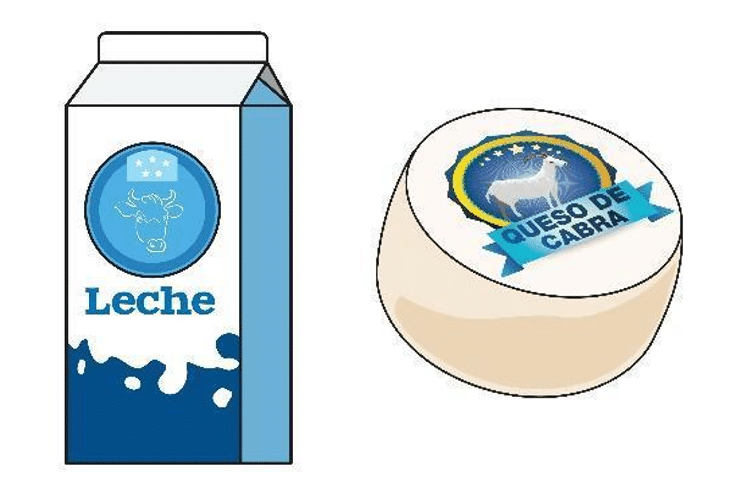 leche-queso